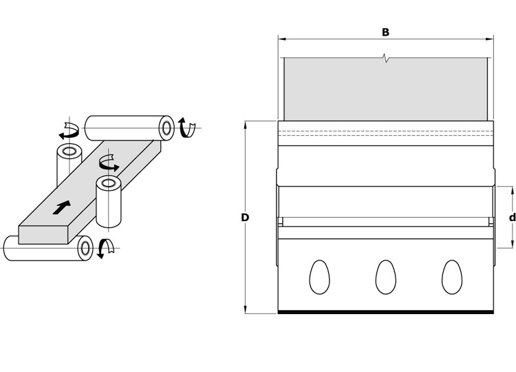 Teste portacoltelli hw per piallare bulldozer