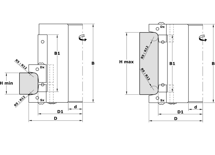 Planing cutterheads with adjustable radius inserts