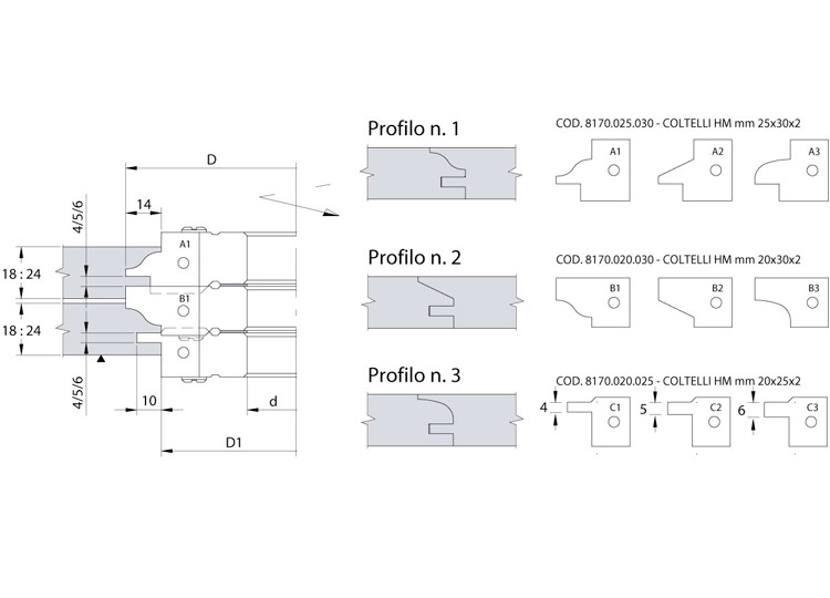 Stile and rail multiprofile cutterset
