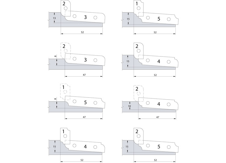 Multiprofile panel raising cutterheads