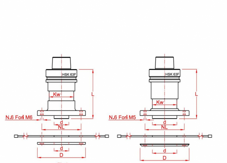 CNC ROUTER SAW BLADE HOLDER WITH FIXING FLANGE