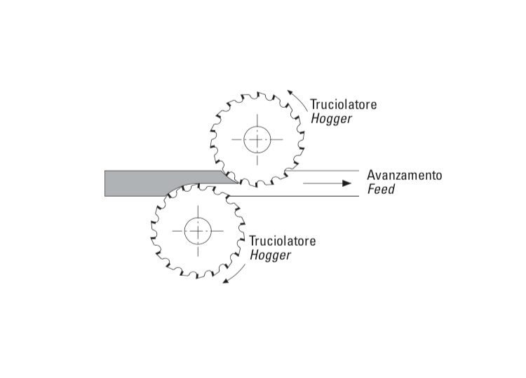 Diamond compact radius hoggers (eco type).