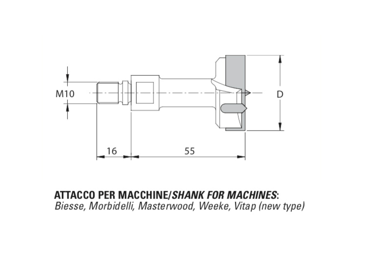 Hw hinge boring bits - 