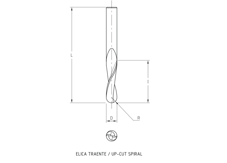 Frese elicoidali hw integrale z=2 raggiate