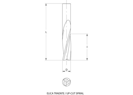 Frese elicoidali hw integrale z=3 (finitura)