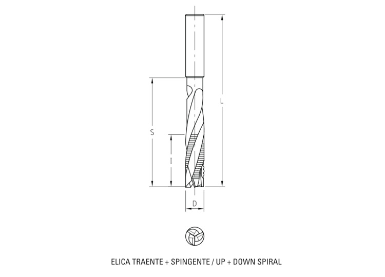 Frese elicoidali hw integrale z=3 per serrature
